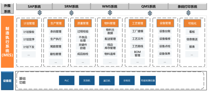 高端装备2.png