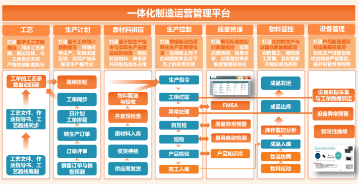 高端装备1.png