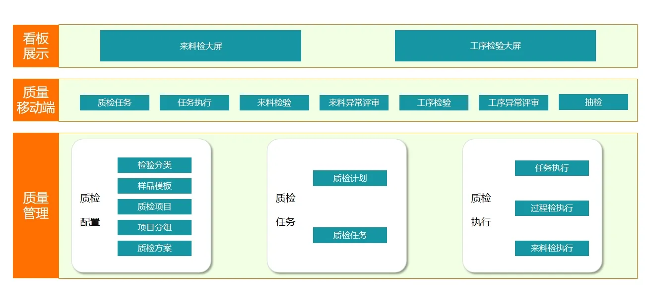 质量管家-1.webp