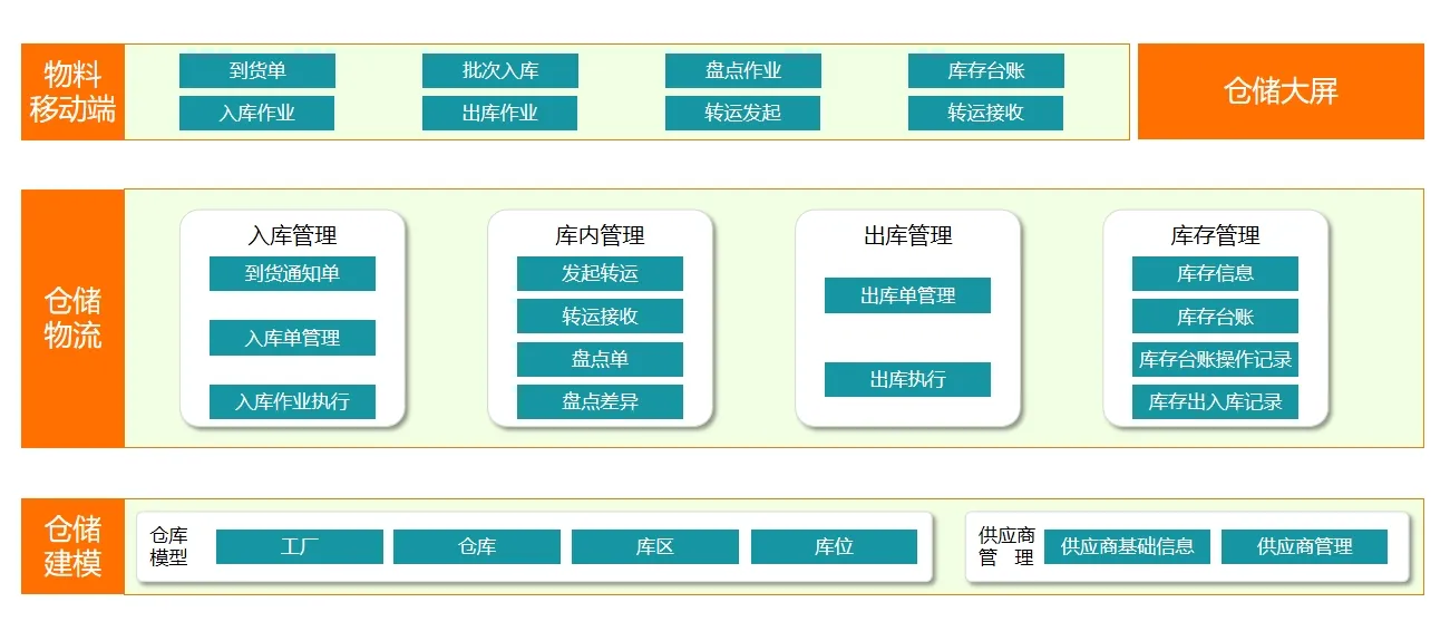 物料管家-1.webp
