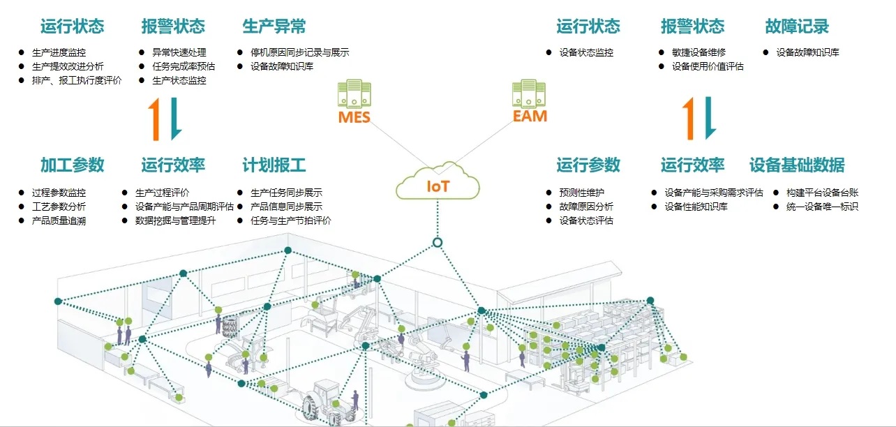 IoT.webp