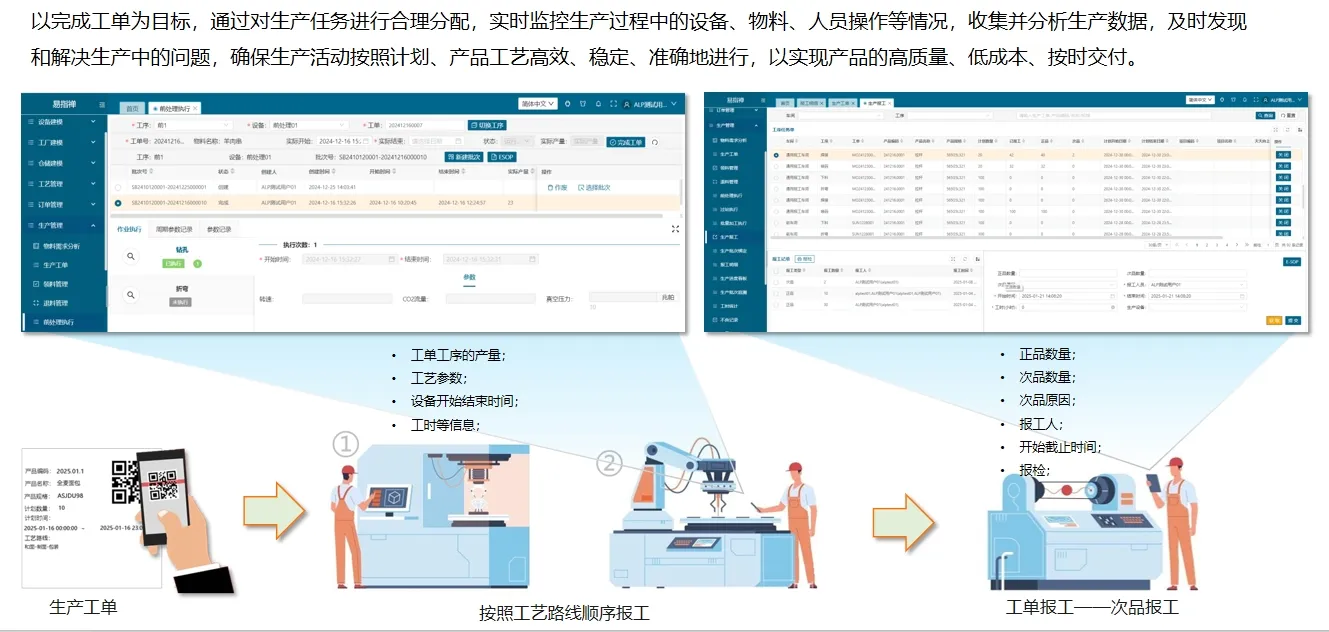 生产管家.webp