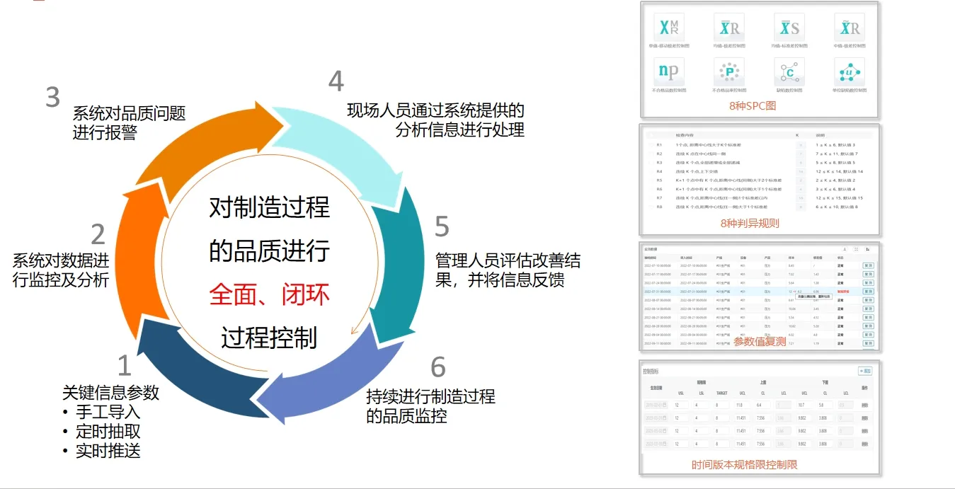 SPC.webp