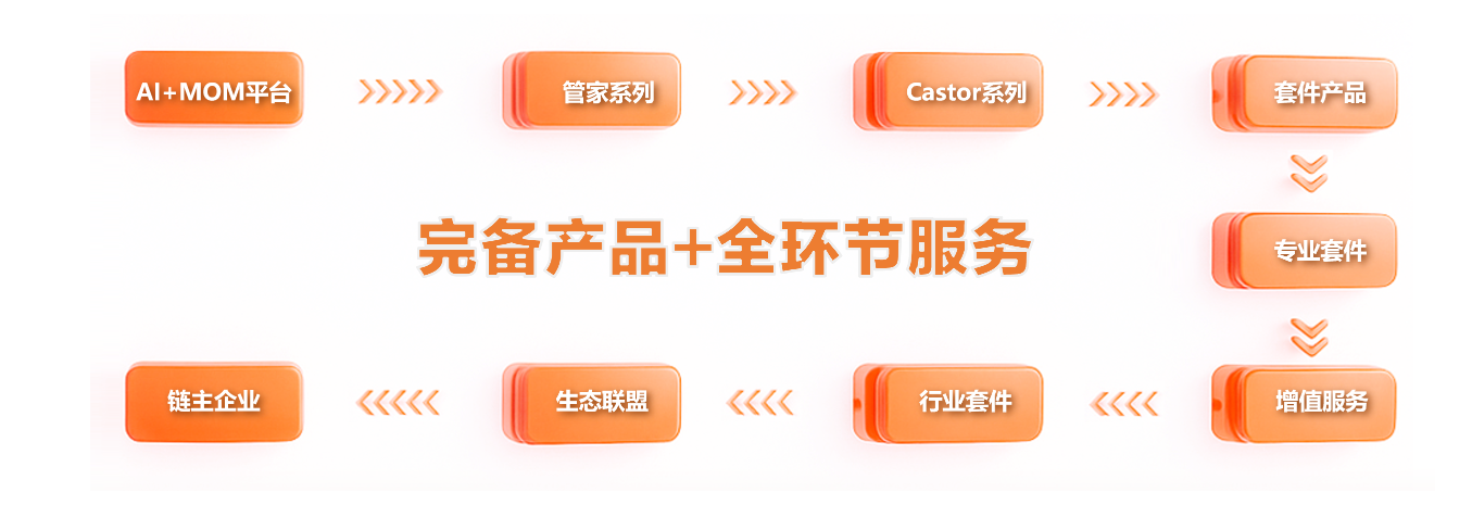 0bcb4630d16a5c1e283617277d862d9.png