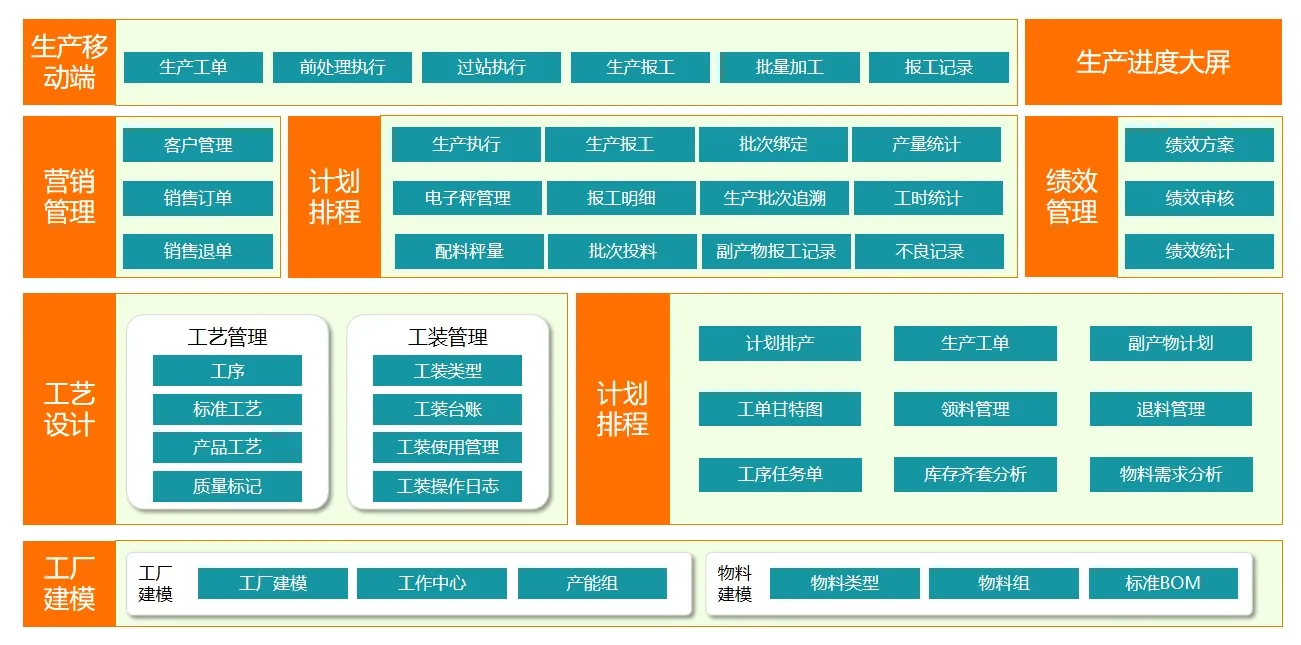 生产管家-1.webp